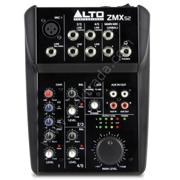 ZMX52